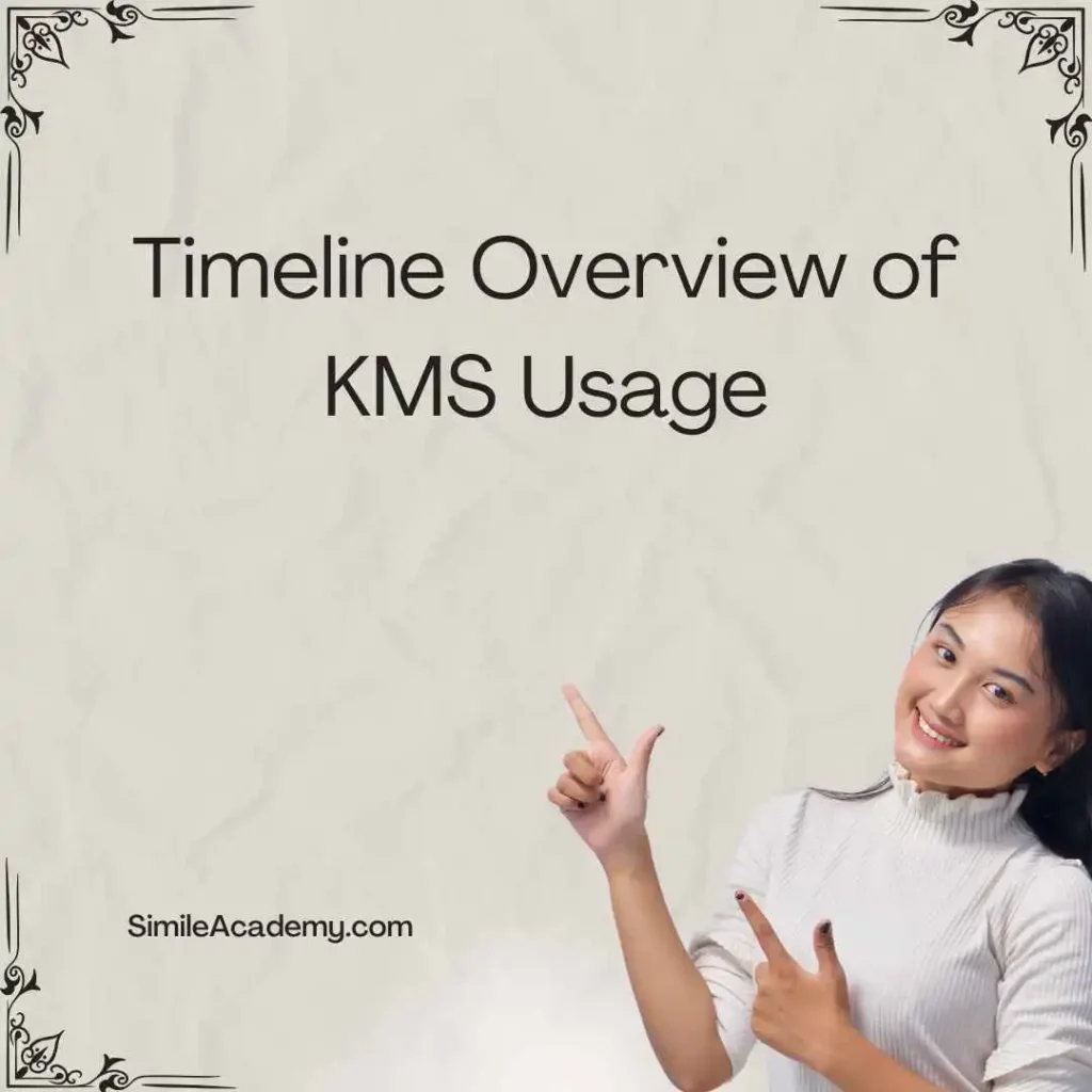 Timeline Overview of KMS Usage