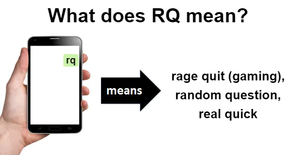 RQ Meaning in Text 